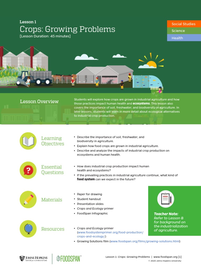Sustainability visual data 3