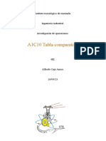 Tabla Comparativa Alfredo Ceja Amao