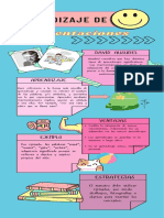 Aprendizaje Representativo PDF