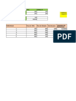 Diversificación de portafolio SPSA y Chinalco