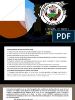 CURVAS DE NIVEL Interpretacion PDF