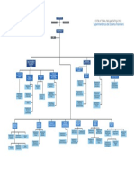 Estructura SSF 2021