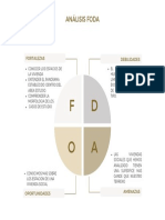 Gráfico Profesional FODA DAFO Formal Verde