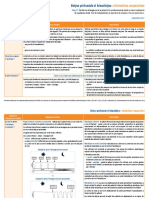 Tableau Comparatif Modes Suppleance Renale PDF