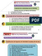 A-2 Analisis Operativo Veh. Arq.