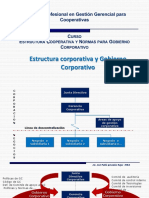 Estructura Corporativa