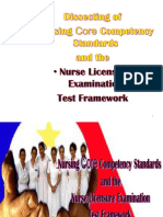 The Philippine Nursing Act of 2002 and PRC Modernization Act of 2000 Summary