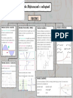 Ilustración Funciones Foro 2 PDF