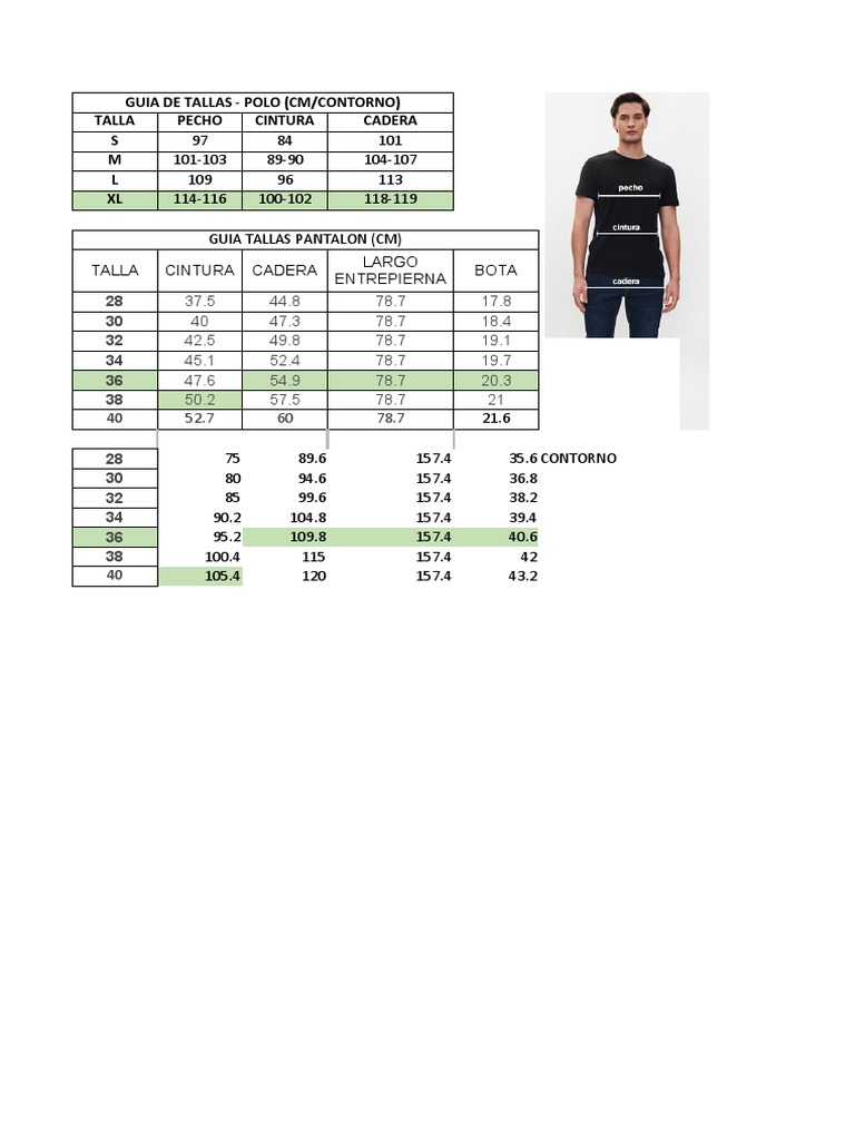 Guia Tallas Ropa | PDF