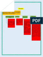 Cuadro de Informacion de Panamá PDF