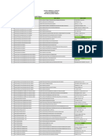 Data Pejabat Administrator Maret 22