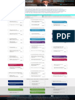 Licenciatura Mercadotecnia Digital PDF