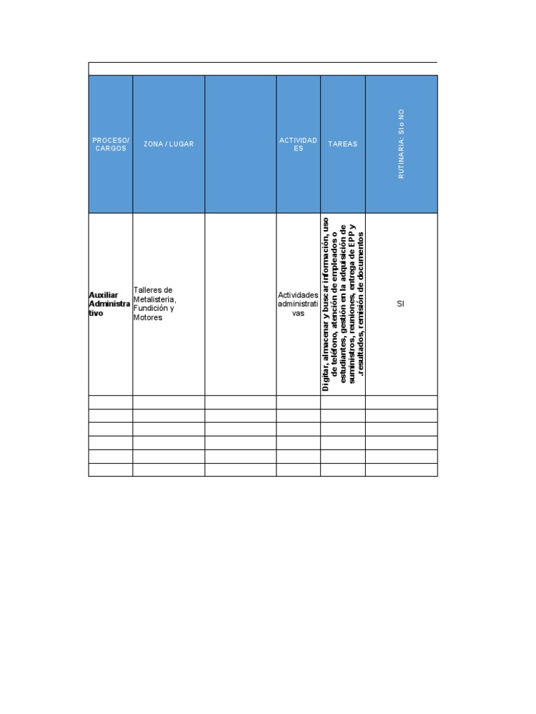Matriz de Riesgos GTC 45 y Ejemplos | PDF | Lesión | Ciencias fisicas