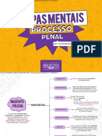 Mapa mental P.Penal vício de uma estudante