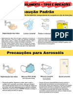 Infográfico Precaução