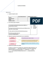 Actividad de Refeurzo de 2 FILOSOFIA 3 PARCIAL SN