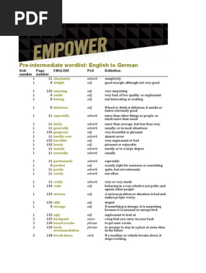 Empower B1 Word list EMPTY PDF Verb Clothing