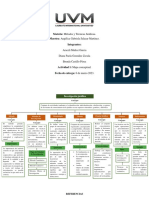 Materia: Métodos y Técnicas Jurídicas. Maestra: Angélica Gabriela Salazar Martínez. Integrantes