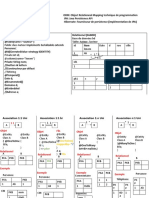 Récapitulatif - Associations -v2 (1)