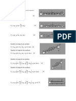 Formulas Bandas