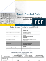 5 Kapasitas Dukung Kelompok Tiang PDF