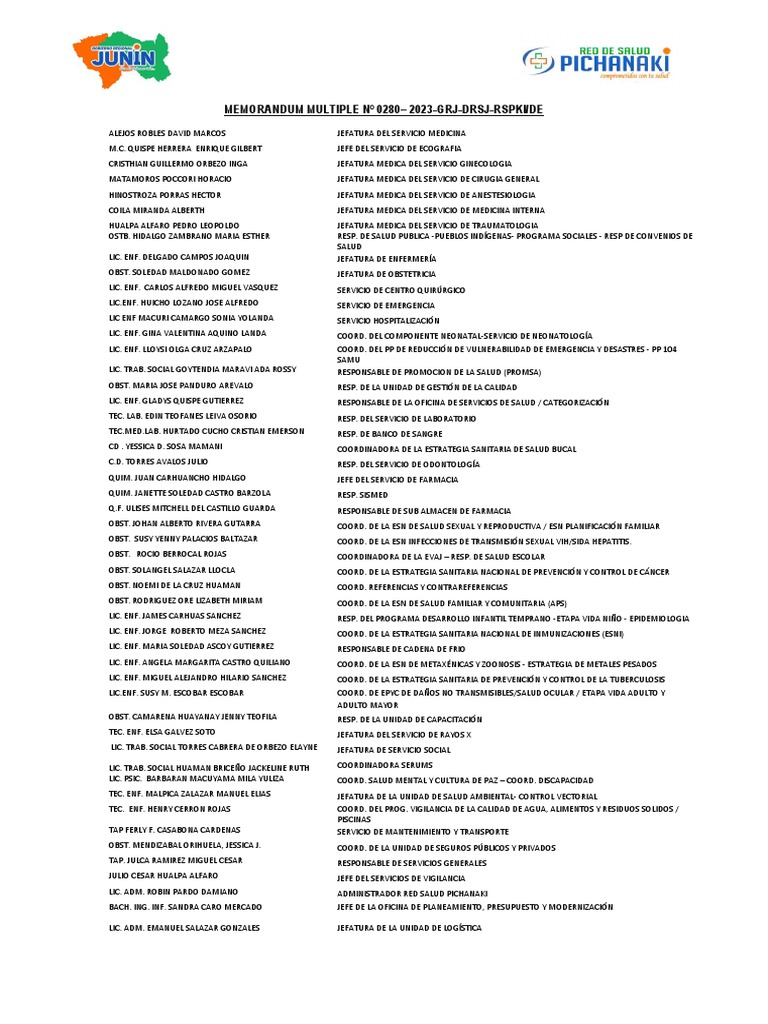 MEMO MULT. HOSPITAL.pdf PDF Medicina CLINICA Salud pública