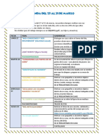 Agenda Del 27 Al 31 de Marzo