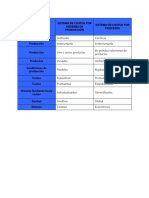 Cuadros PDF