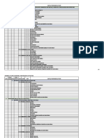 DJI EDAM 2017 Nomenclature Professions