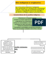 DPCC Trabajo 1