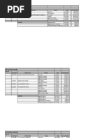 July 2022 Top Officials CFCC