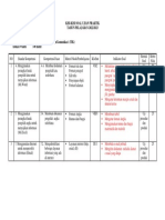 Ujian Praktik TIK 2022/2023