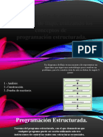 Elaboración de Algoritmos en Diagramas de Flujo