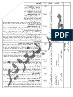 مفاهيم مركزة الجزء الثاني