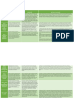 Diagrama de Flujo GR