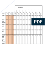 Jadual Pengawas