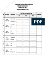 Daftar Hadir Penerimaan Dan Penyerahan Naskah Soal