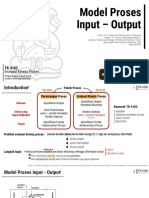 Rancang Pabrik Model Proses Input-Output