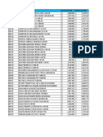 LISTA DE PRECIOS ALDOR MARZO 2022.xlsx