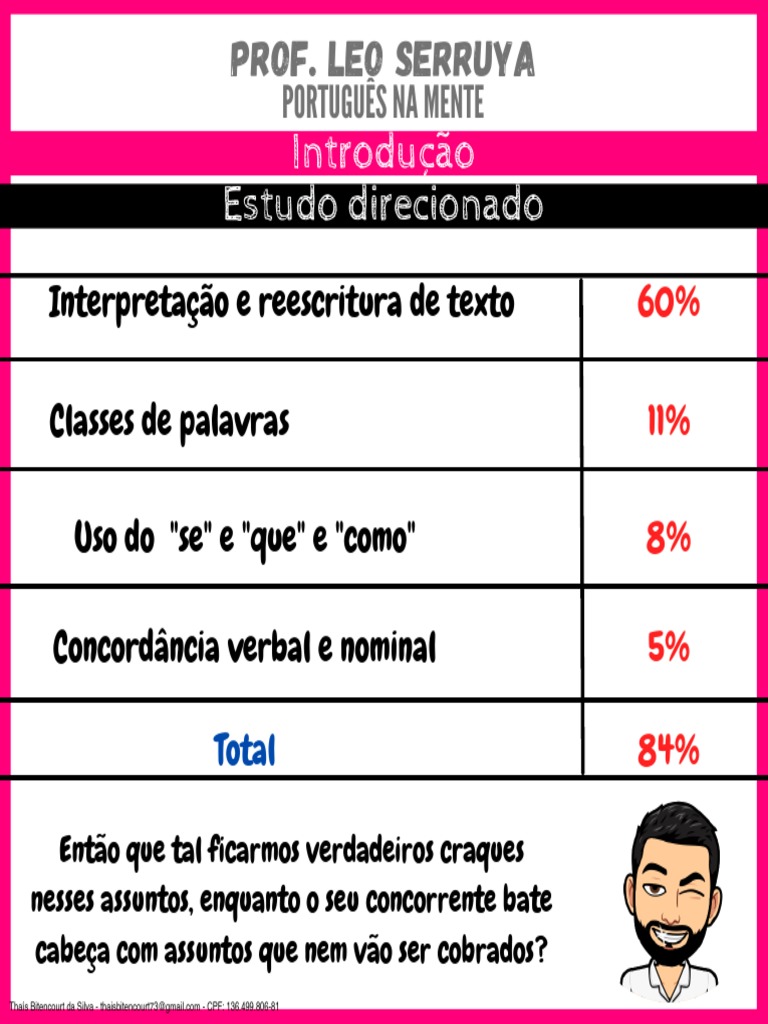 Português PDF | PDF | Assunto (gramática) | Morfologia linguística