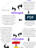 Entropia