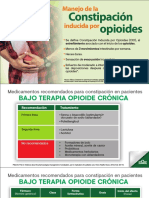 Manejo de La ConstipaciÃ N Inducida Por Opioides