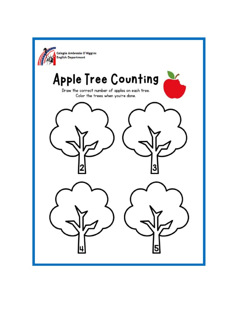 Apple Trees | PDF