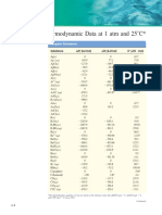 Thermodynamic Data PDF