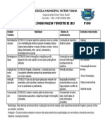 PLanejamento de Língua Inglesa 1 Bimestre 8 Ano 2023 PDF