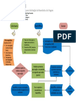 FLUXO - BACKOFFICE - Solicitação de Reembolso.pdf