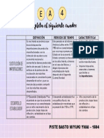 Tarea 4 - E.S.D.M - Miyu PDF