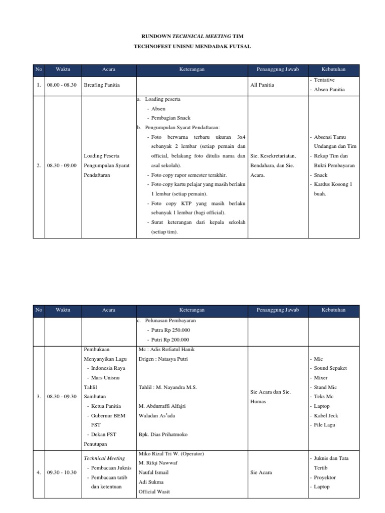 Rundown Technical Meeting | PDF