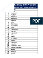 Códigos de La Variable OTRA LENGUA NATIVA U ORIGINARIA 2019