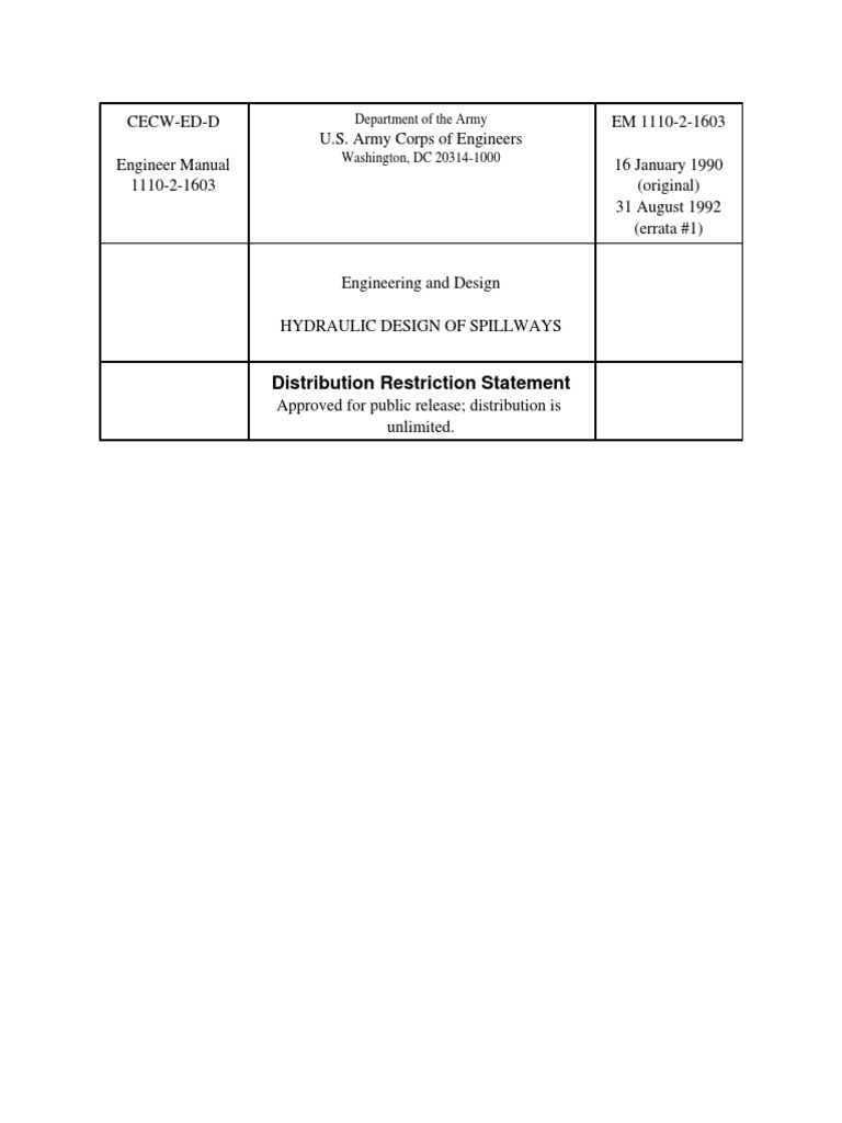 Hydraulic Design of Spillways Manual | PDF | Spillway | Reynolds Number
